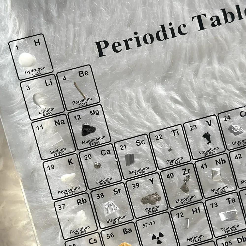 Kinetic | Illuminated Periodic Table Display with Real Elements