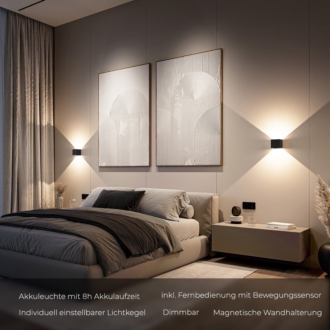 Voltar | Battery-Powered LED Wall Light