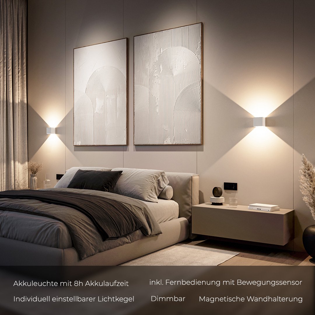 Voltar | Battery-Powered LED Wall Light